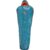 NEMO Kyan 20 Sleeping Bag